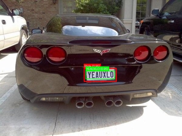 Processed image with license plate annotations