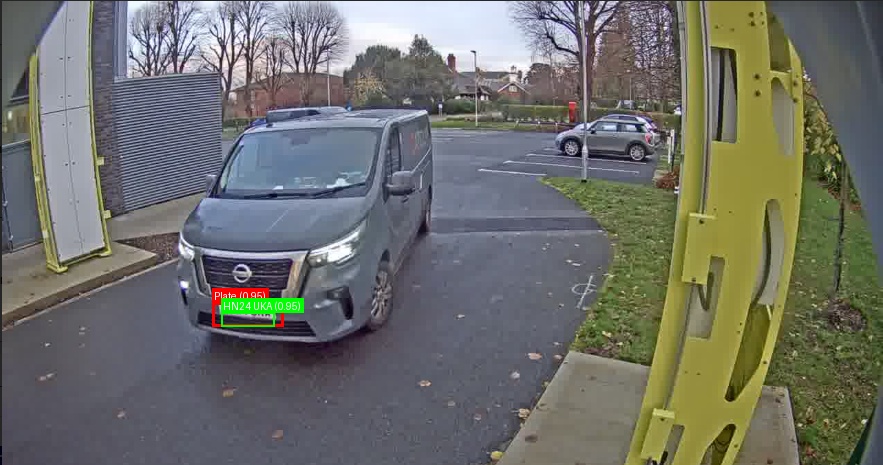 Processed image with license plate annotations