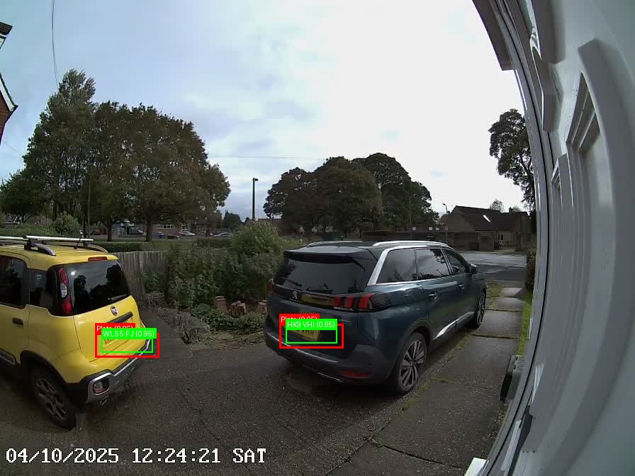 Processed image with license plate annotations