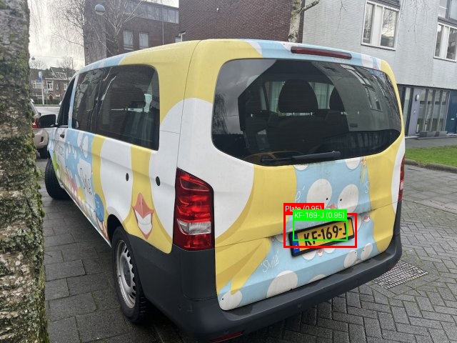 Processed image with license plate annotations