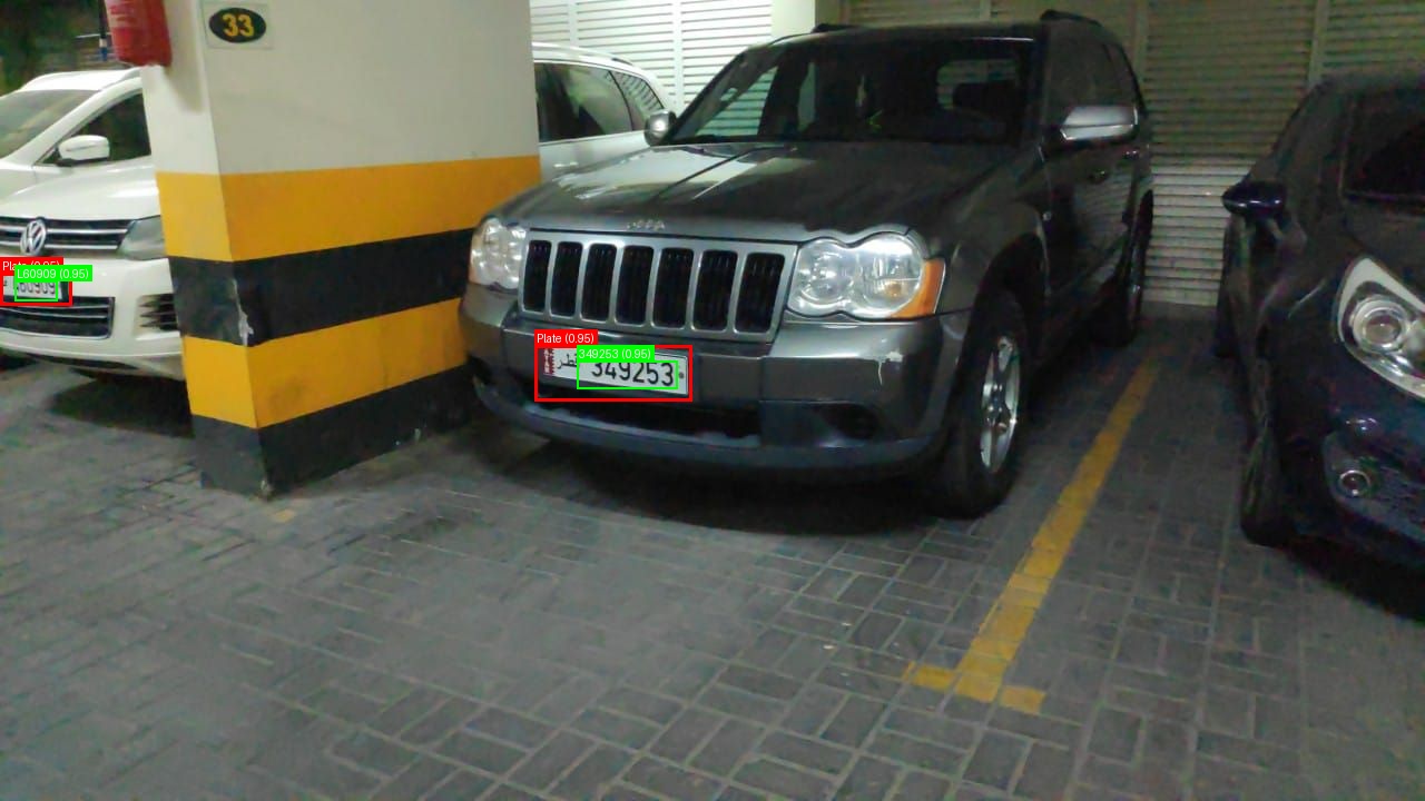Processed image with license plate annotations