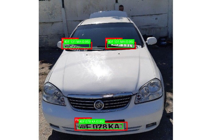 Processed image with license plate annotations