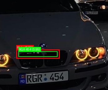 Processed image with license plate annotations