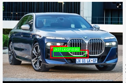 Processed image with license plate annotations