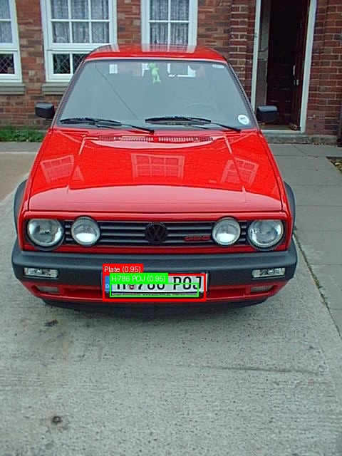 Processed image with license plate annotations