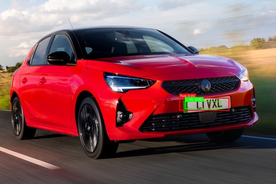 Processed image with license plate annotations