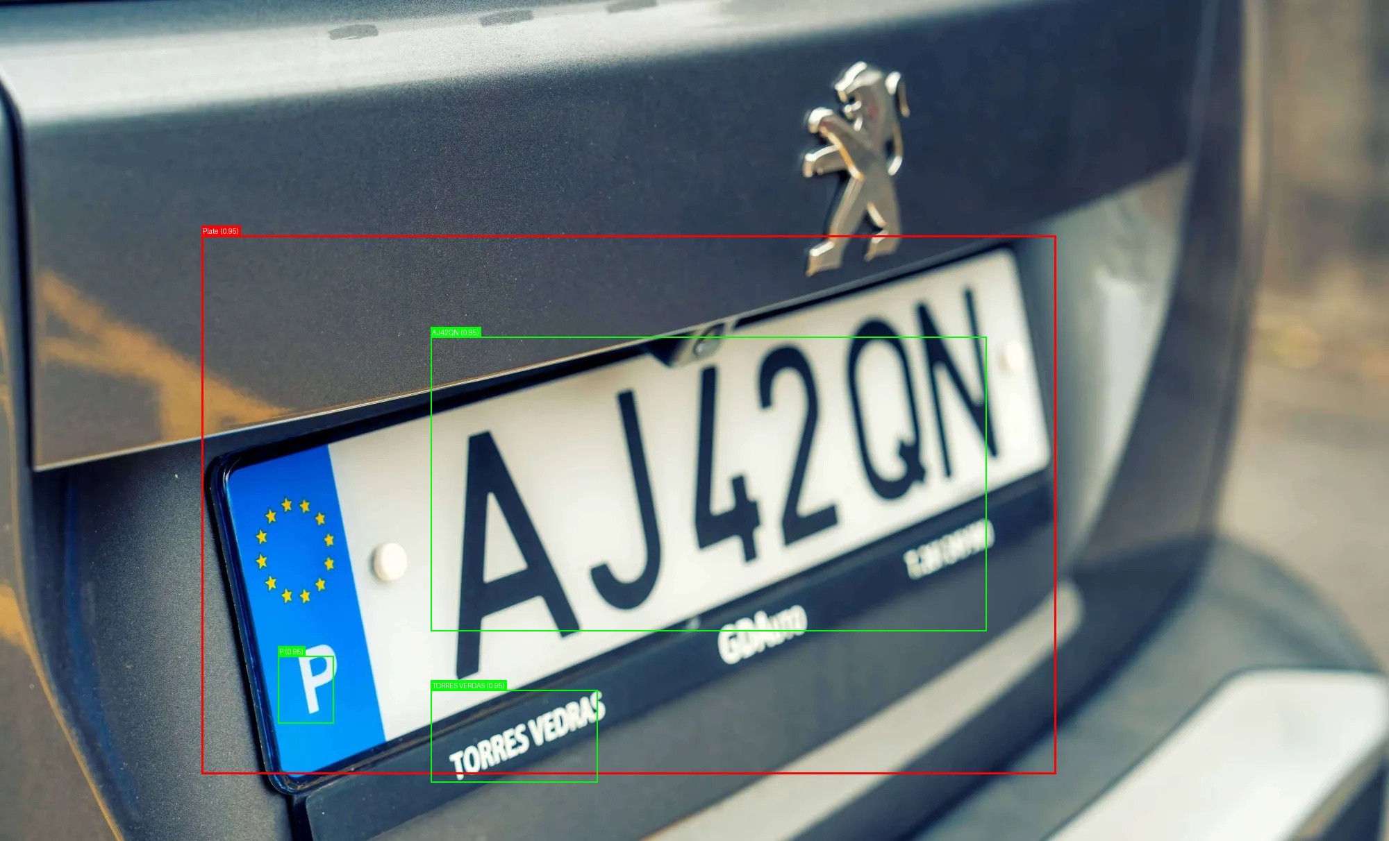 Processed image with license plate annotations