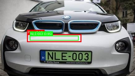 Processed image with license plate annotations