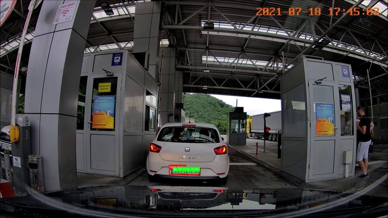 Processed image with license plate annotations