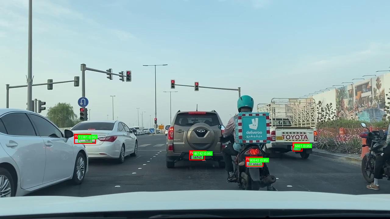 Processed image with license plate annotations