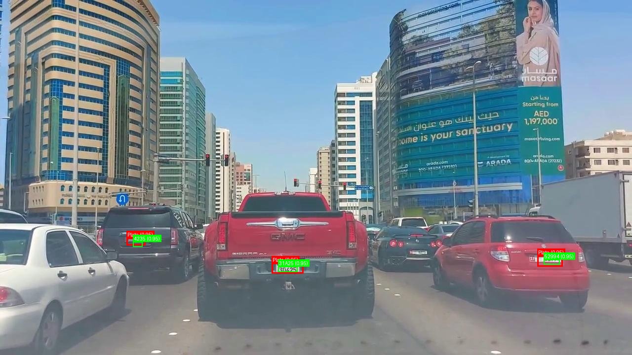 Processed image with license plate annotations