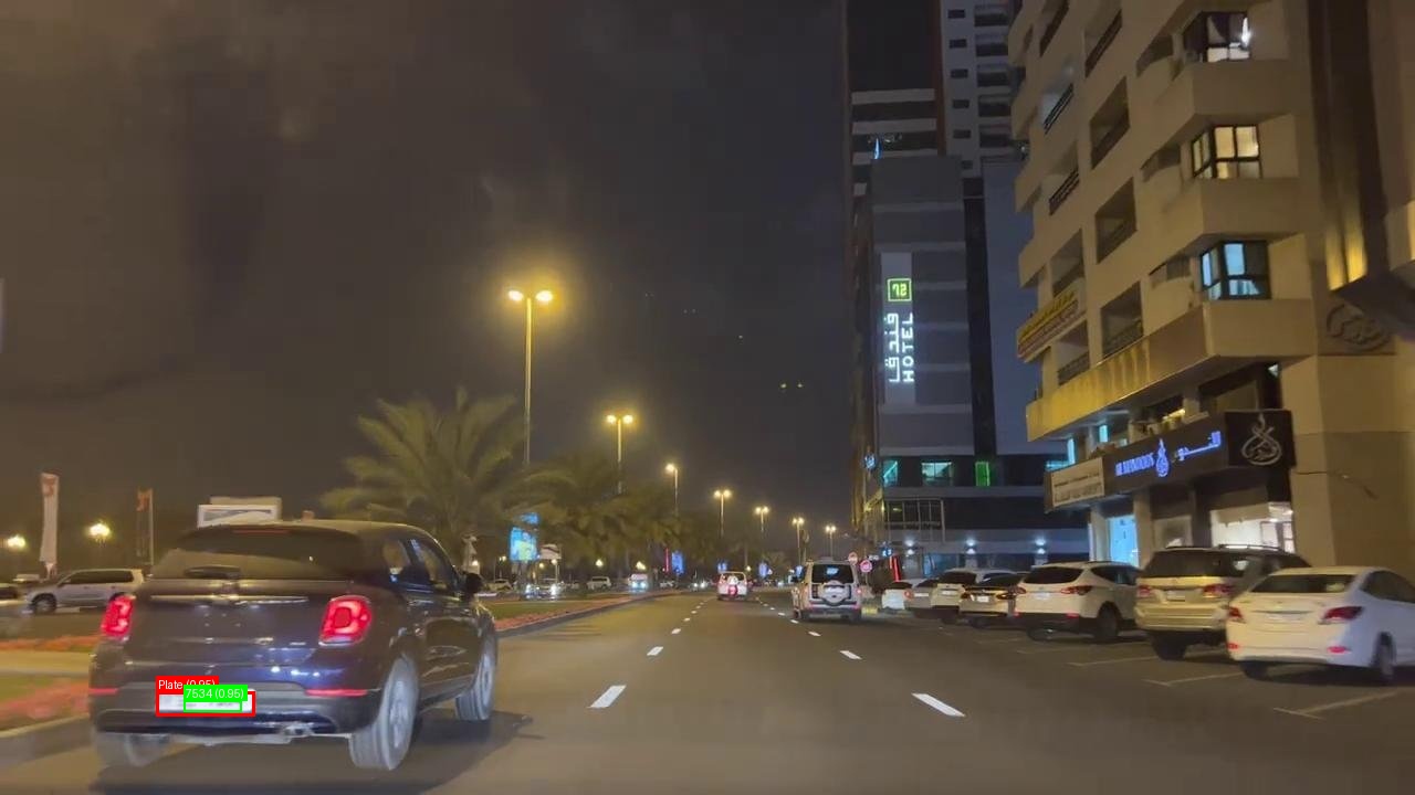 Processed image with license plate annotations