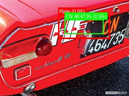 Processed image with license plate annotations
