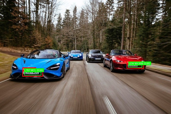 Processed image with license plate annotations