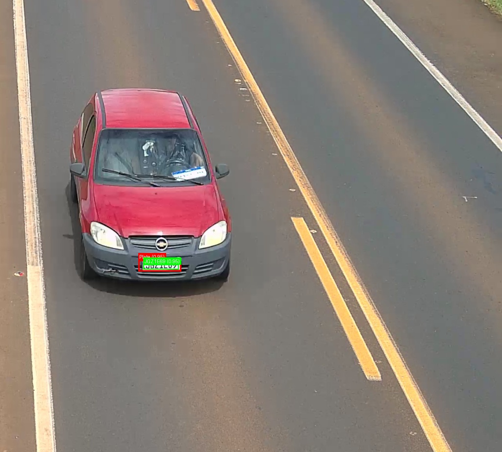 Processed image with license plate annotations