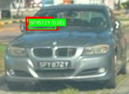 Processed image with license plate annotations