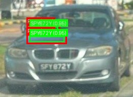 Processed image with license plate annotations