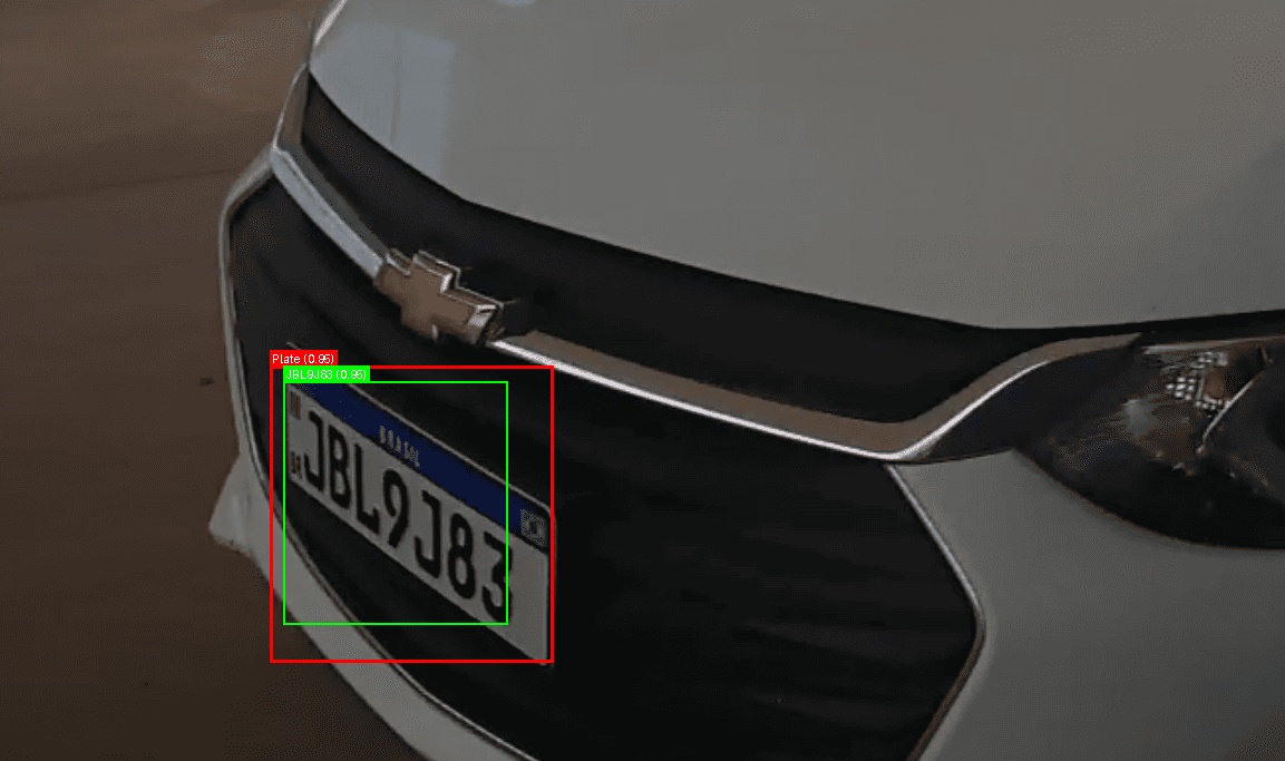 Processed image with license plate annotations