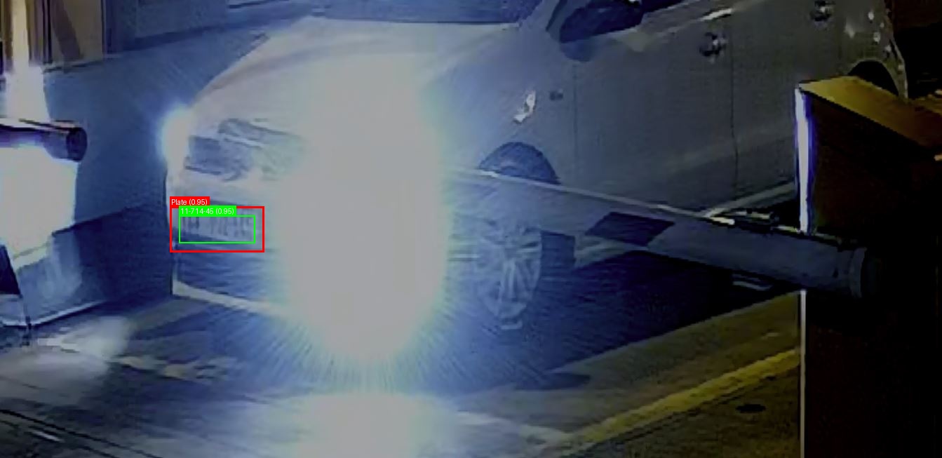 Processed image with license plate annotations