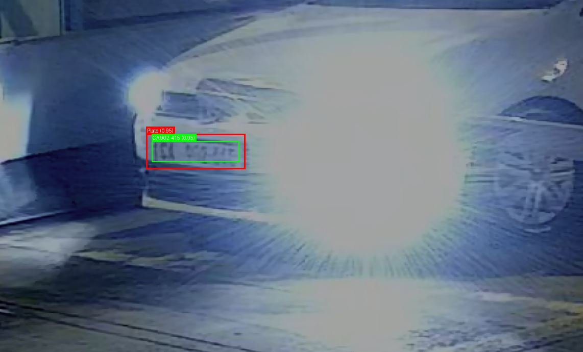 Processed image with license plate annotations