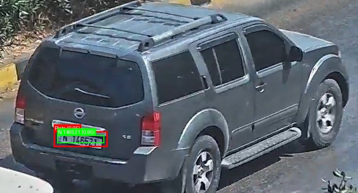 Processed image with license plate annotations