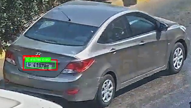 Processed image with license plate annotations