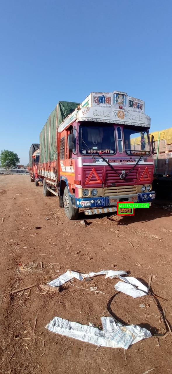 Processed image with license plate annotations