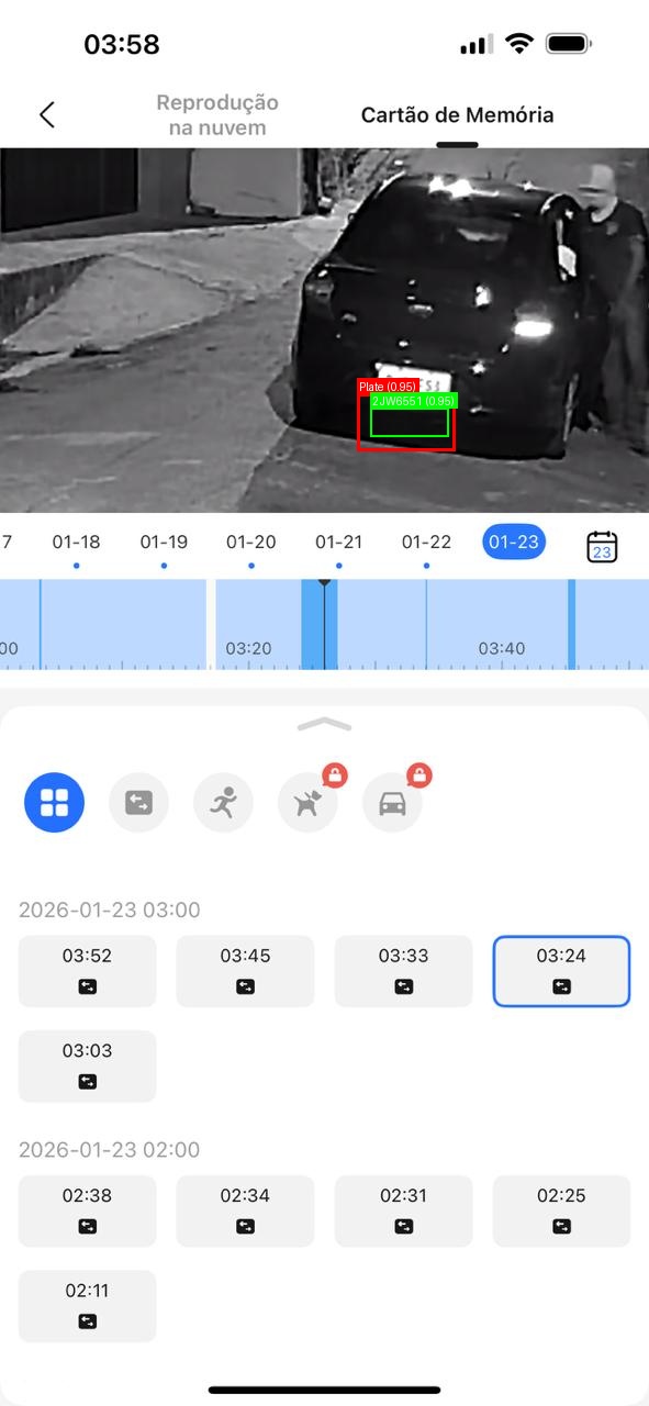 Processed image with license plate annotations