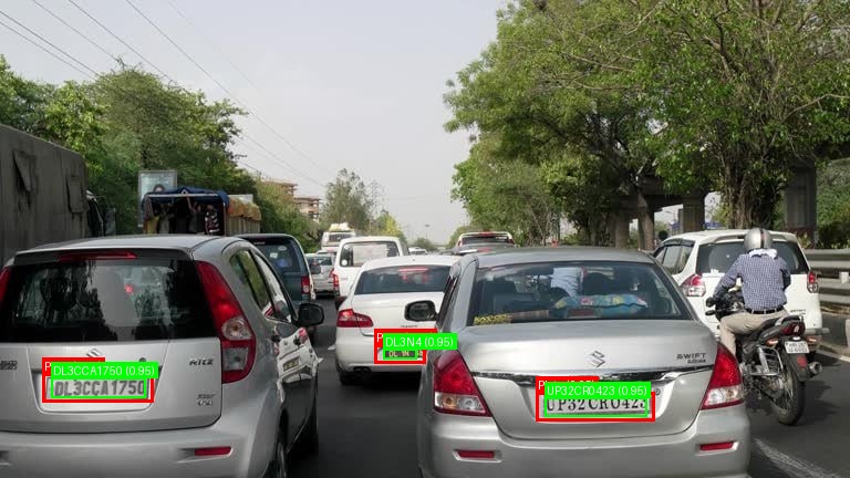 Processed image with license plate annotations