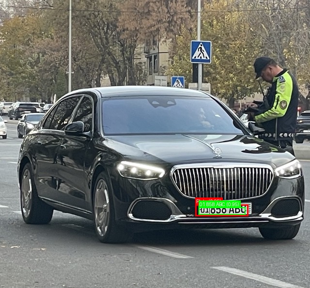 Processed image with license plate annotations