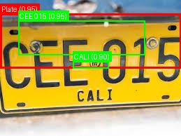 Processed image with license plate annotations