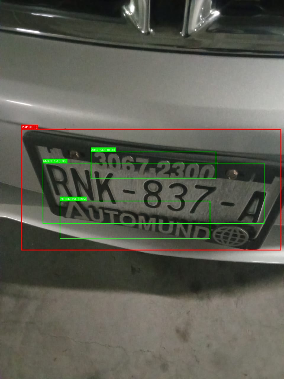 Processed image with license plate annotations