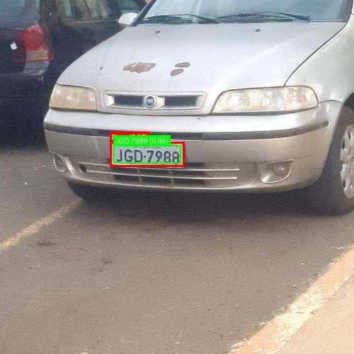 Processed image with license plate annotations