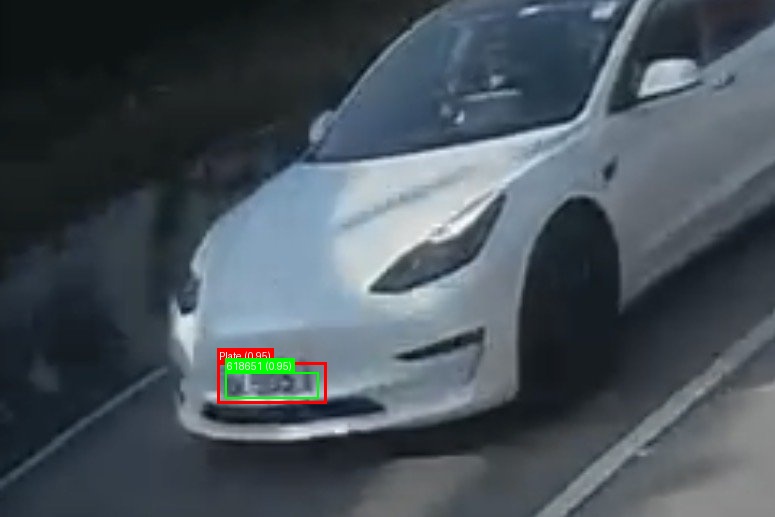 Processed image with license plate annotations