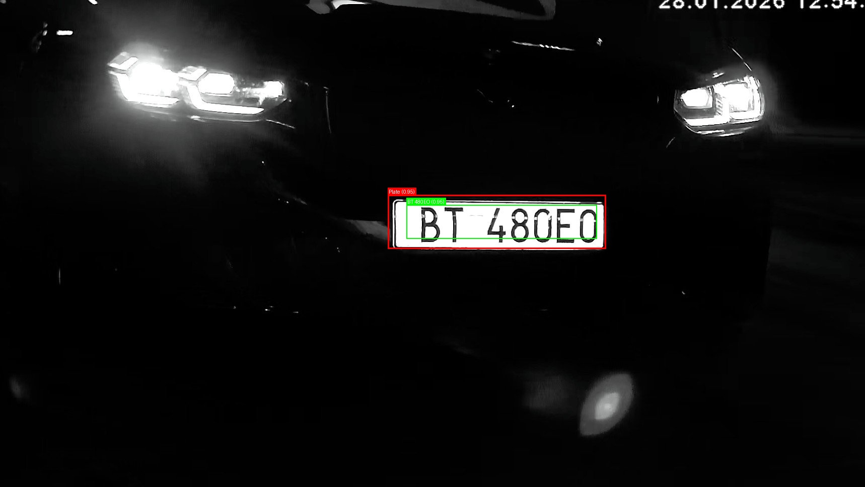 Processed image with license plate annotations
