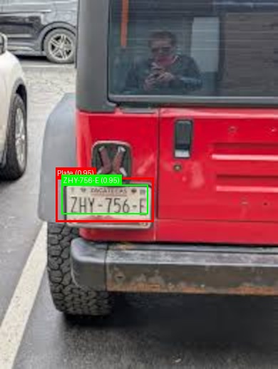 Processed image with license plate annotations