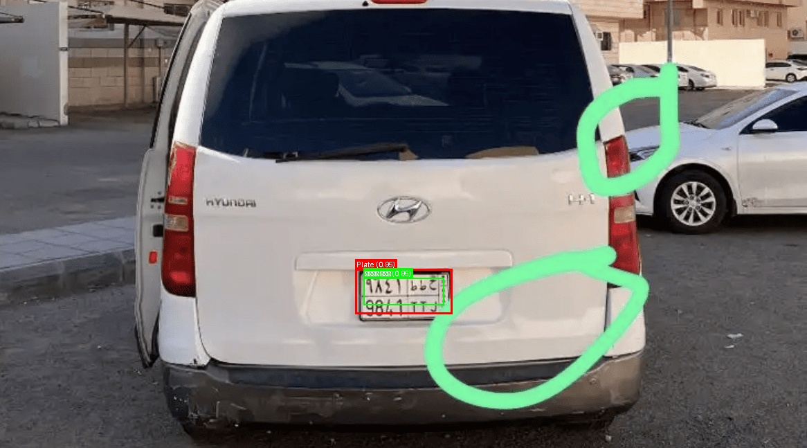 Processed image with license plate annotations