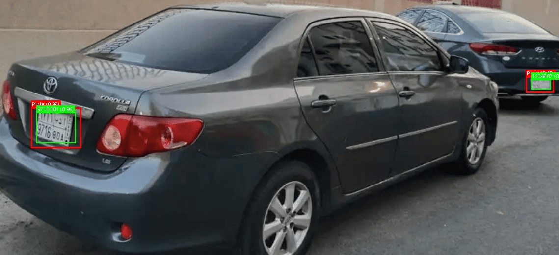 Processed image with license plate annotations