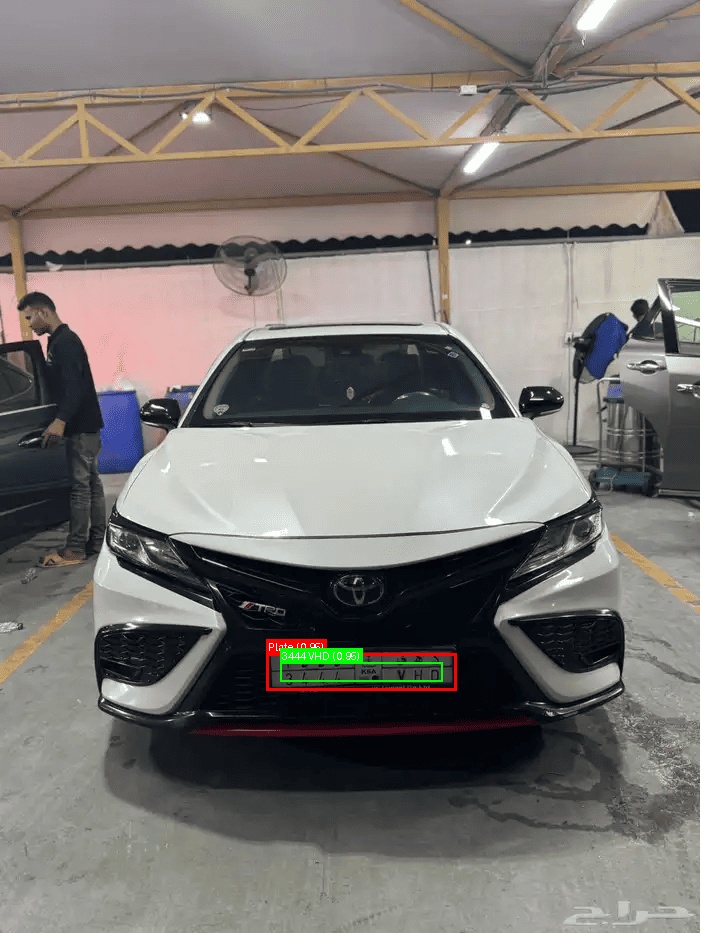 Processed image with license plate annotations