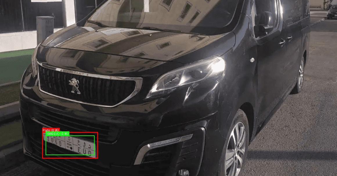 Processed image with license plate annotations