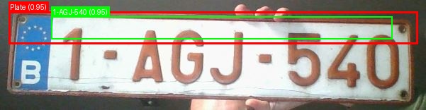 Processed image with license plate annotations
