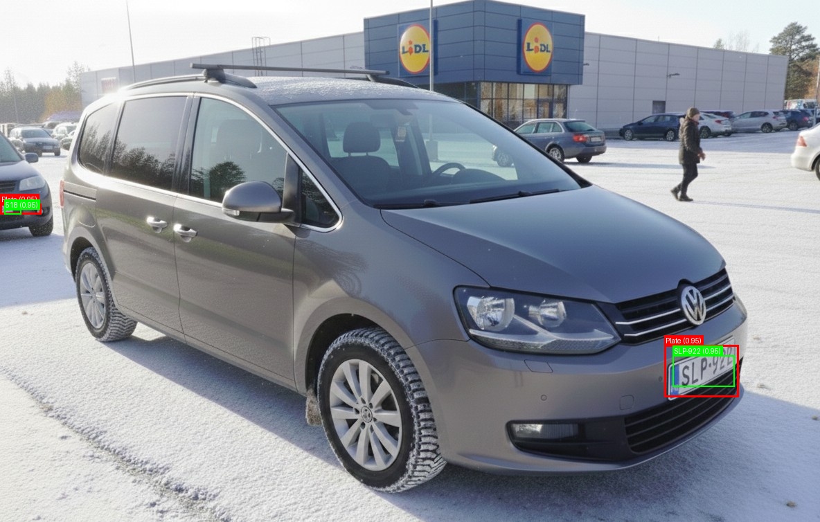 Processed image with license plate annotations