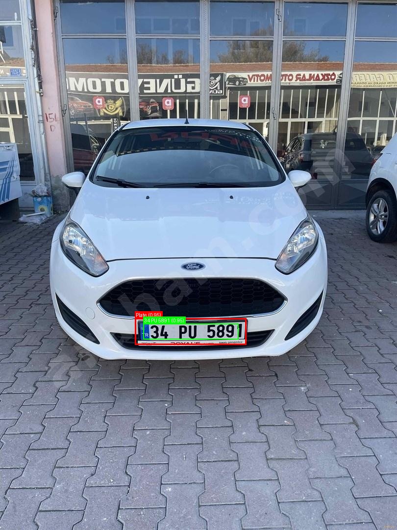 Processed image with license plate annotations