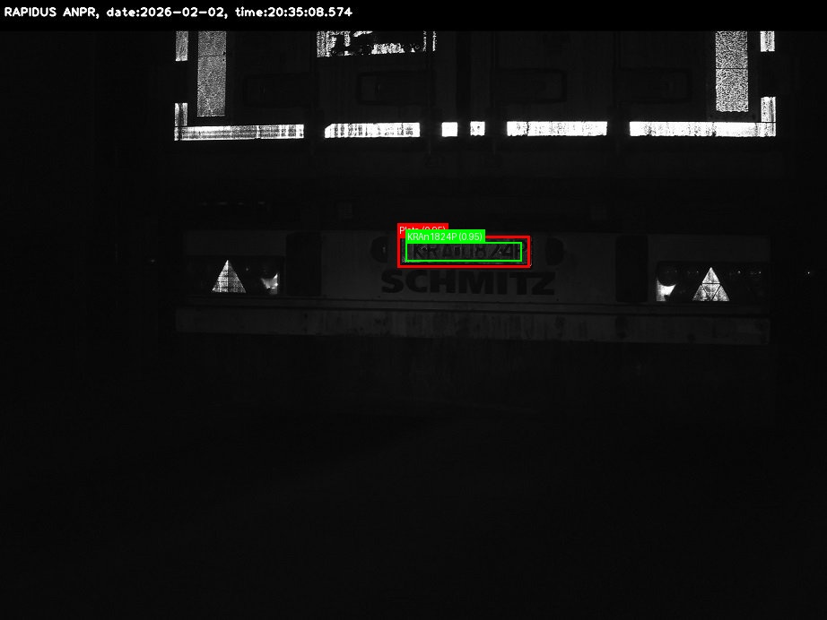 Processed image with license plate annotations