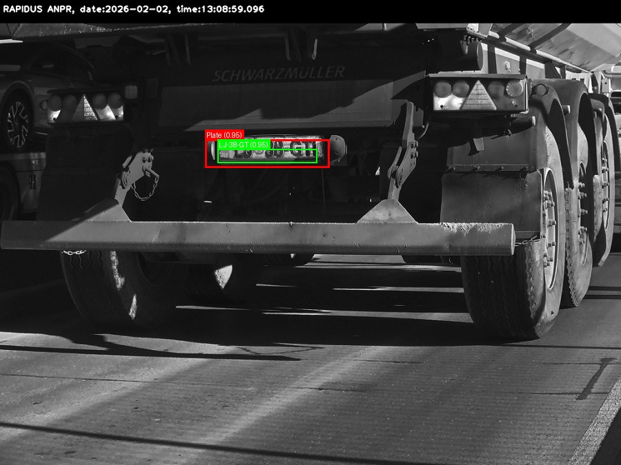 Processed image with license plate annotations