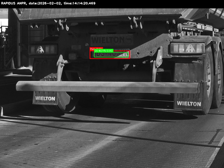 Processed image with license plate annotations