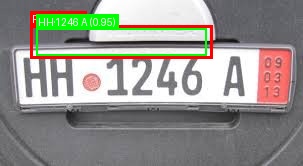 Processed image with license plate annotations