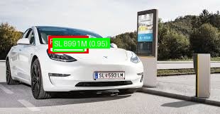 Processed image with license plate annotations