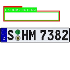 Processed image with license plate annotations