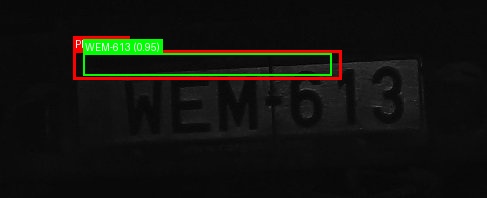 Processed image with license plate annotations